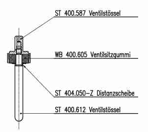 ventilni čep - komplet WB 400 606-U